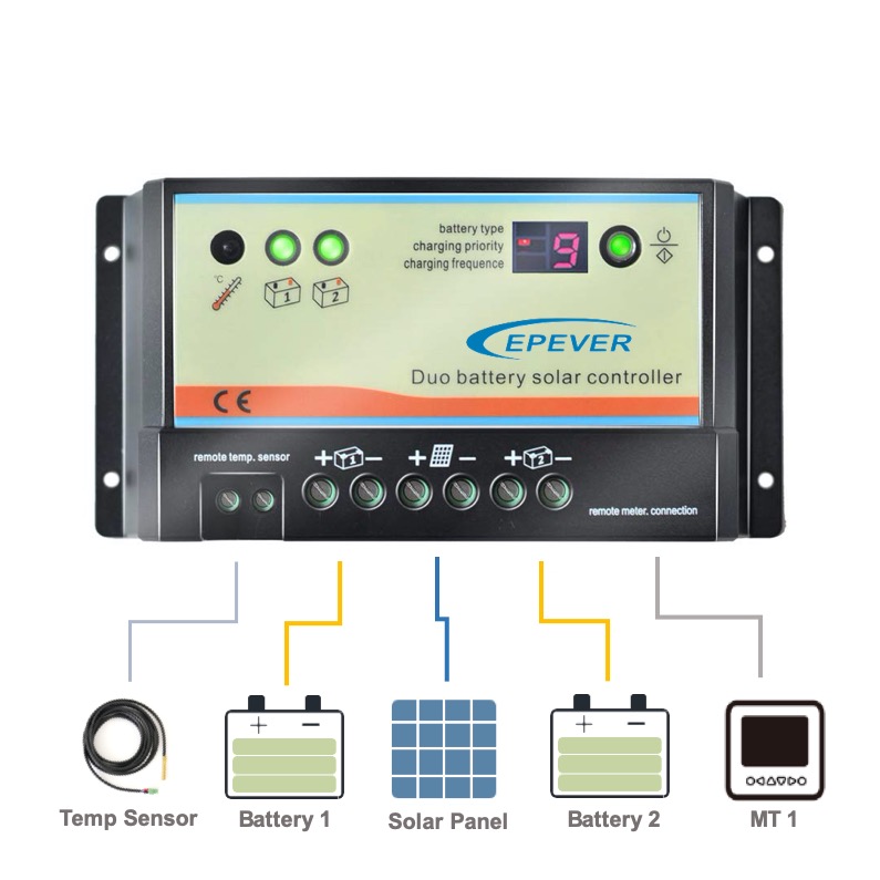 EPEVER Dual Battery Solar Charge Controller 10A / 20A 
